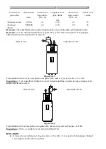 Предварительный просмотр 168 страницы hajdu HB300 Installation, Usage And Maintenance Manual