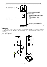 Предварительный просмотр 184 страницы hajdu HB300 Installation, Usage And Maintenance Manual