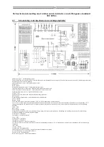 Предварительный просмотр 192 страницы hajdu HB300 Installation, Usage And Maintenance Manual