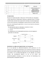 Предварительный просмотр 209 страницы hajdu HB300 Installation, Usage And Maintenance Manual