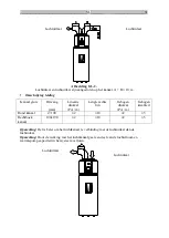 Предварительный просмотр 216 страницы hajdu HB300 Installation, Usage And Maintenance Manual