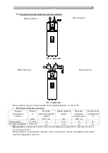 Предварительный просмотр 265 страницы hajdu HB300 Installation, Usage And Maintenance Manual