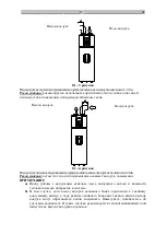 Предварительный просмотр 266 страницы hajdu HB300 Installation, Usage And Maintenance Manual