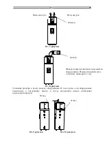 Предварительный просмотр 268 страницы hajdu HB300 Installation, Usage And Maintenance Manual