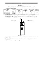 Предварительный просмотр 312 страницы hajdu HB300 Installation, Usage And Maintenance Manual