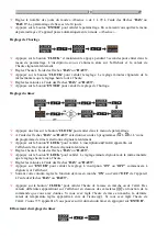 Preview for 159 page of hajdu HB300C Installation, Usage And Maintenance Manual