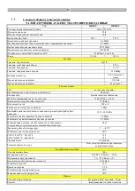 Preview for 230 page of hajdu HB300C Installation, Usage And Maintenance Manual