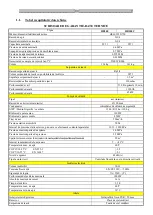 Preview for 279 page of hajdu HB300C Installation, Usage And Maintenance Manual