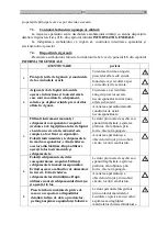 Preview for 309 page of hajdu HB300C Installation, Usage And Maintenance Manual