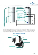 Предварительный просмотр 15 страницы hajdu HP-TOWER HPT200 Installation, Operating And Maintenance Manual