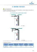 Предварительный просмотр 41 страницы hajdu HP-TOWER HPT200 Installation, Operating And Maintenance Manual