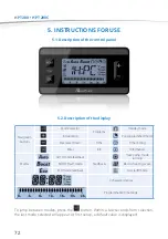 Предварительный просмотр 72 страницы hajdu HP-TOWER HPT200 Installation, Operating And Maintenance Manual