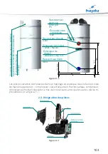 Предварительный просмотр 103 страницы hajdu HP-TOWER HPT200 Installation, Operating And Maintenance Manual