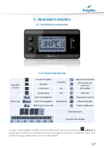 Предварительный просмотр 27 страницы hajdu HPT300 Installation, Operating And Maintenance Manual