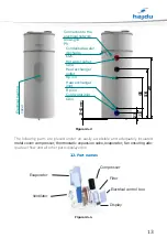 Предварительный просмотр 65 страницы hajdu HPT300 Installation, Operating And Maintenance Manual