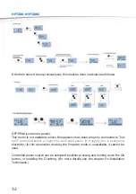 Предварительный просмотр 84 страницы hajdu HPT300 Installation, Operating And Maintenance Manual