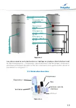 Предварительный просмотр 117 страницы hajdu HPT300 Installation, Operating And Maintenance Manual