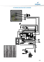 Предварительный просмотр 123 страницы hajdu HPT300 Installation, Operating And Maintenance Manual