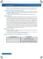 Preview for 42 page of hajdu IDE100F ErP Instructions For Installation And Use Manual