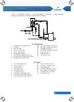 Preview for 61 page of hajdu IDE100F ErP Instructions For Installation And Use Manual