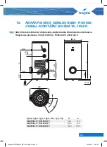 Preview for 95 page of hajdu IDE100S ErP Instructions For Installation And Use Manual