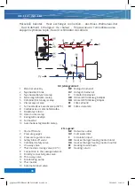 Preview for 98 page of hajdu IDE100S ErP Instructions For Installation And Use Manual