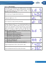 Предварительный просмотр 43 страницы hajdu Smiley SY120R Instructions For Installation And Use Manual