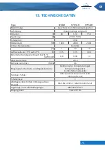 Preview for 75 page of hajdu Smiley SY120R Instructions For Installation And Use Manual