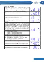 Предварительный просмотр 93 страницы hajdu Smiley SY80R Instructions For Installation And Use Manual