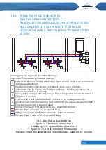 Предварительный просмотр 127 страницы hajdu Smiley SY80R Instructions For Installation And Use Manual