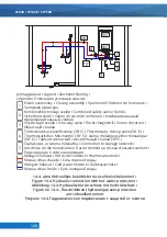 Предварительный просмотр 128 страницы hajdu Smiley SY80R Instructions For Installation And Use Manual