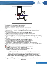 Предварительный просмотр 129 страницы hajdu Smiley SY80R Instructions For Installation And Use Manual