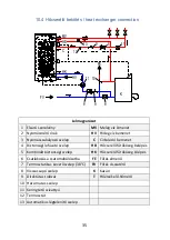 Предварительный просмотр 35 страницы hajdu STXL300 Series Instructions For Installation And Use Manual