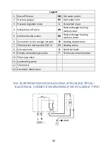 Предварительный просмотр 36 страницы hajdu STXL300 Series Instructions For Installation And Use Manual