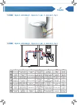 Preview for 99 page of hajdu Z100ErP Installation And Owner'S Manual