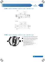 Preview for 101 page of hajdu Z100ErP Installation And Owner'S Manual