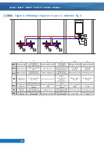 Предварительный просмотр 98 страницы hajdu Z120ErP Installation And Owner'S Manual