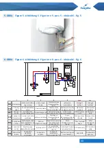 Предварительный просмотр 99 страницы hajdu Z120ErP Installation And Owner'S Manual