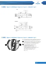 Предварительный просмотр 101 страницы hajdu Z120ErP Installation And Owner'S Manual