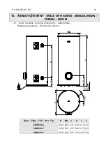 Предварительный просмотр 66 страницы hajdu Z150S ErP Installation And Usage Instructions