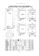 Preview for 70 page of hajdu Z30E Installation And Owner'S Manual