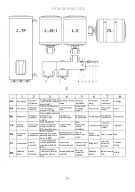 Preview for 73 page of hajdu Z30E Installation And Owner'S Manual