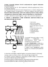 Preview for 7 page of hajdu ZF15 Instructions For Installation And Use Manual