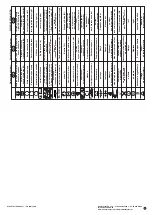 Preview for 11 page of Hak-System 12040510PL Fitting Instructions Manual