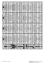 Предварительный просмотр 10 страницы Hak-System 12190512PL Fitting Instructions Manual