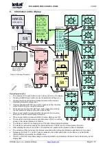 Предварительный просмотр 8 страницы hakel ISOLGUARD HIG93 Operating Instructions Manual