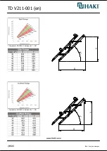 Preview for 3 page of Haki TD V211-001 Manual