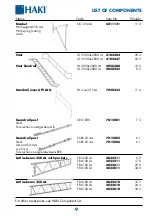 Preview for 9 page of Haki UNIVERSAL ALUMINIUM S4 User Manual