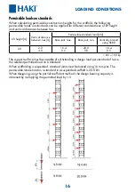 Preview for 16 page of Haki UNIVERSAL ALUMINIUM S4 User Manual