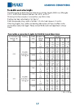 Preview for 17 page of Haki UNIVERSAL ALUMINIUM S4 User Manual